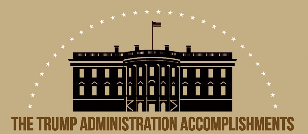 Trump Administration Accomplishments