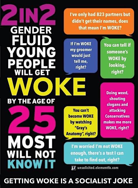 2-of-2 Gender Fluid People are WOKE by 25? Nah!